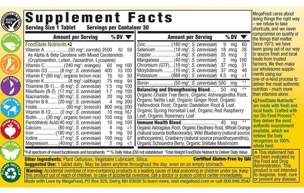 Whole Foods Based Multivitamin