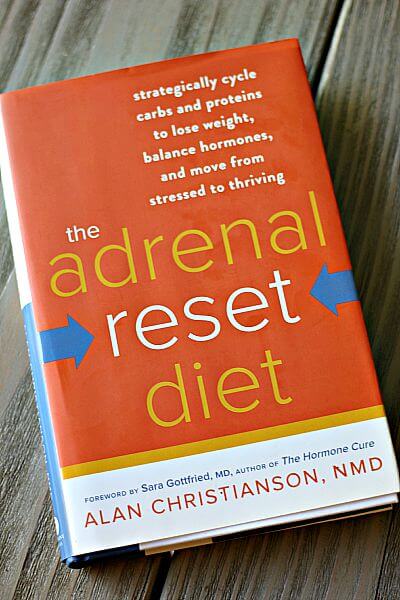 Adrenal Reset Diet for Adrenal Fatigue and Balancing Hormones